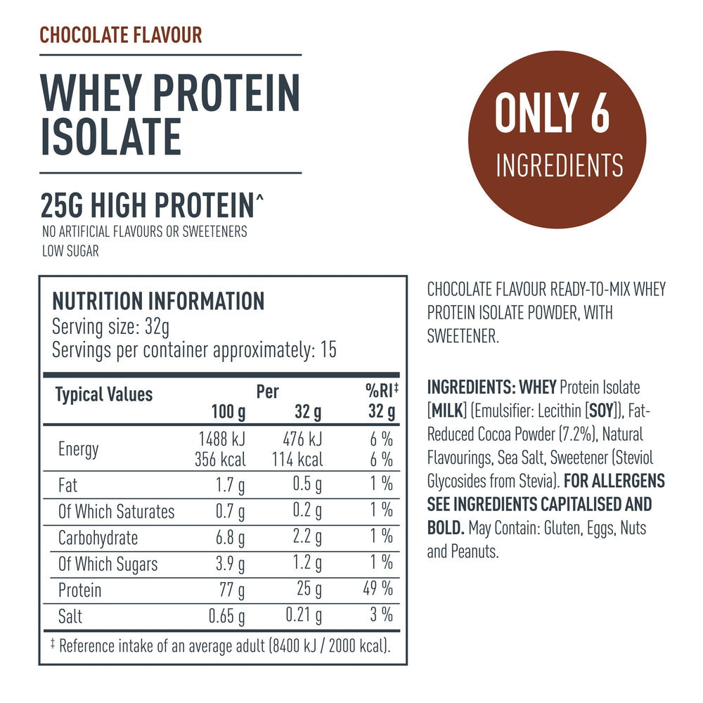Nutritional Information