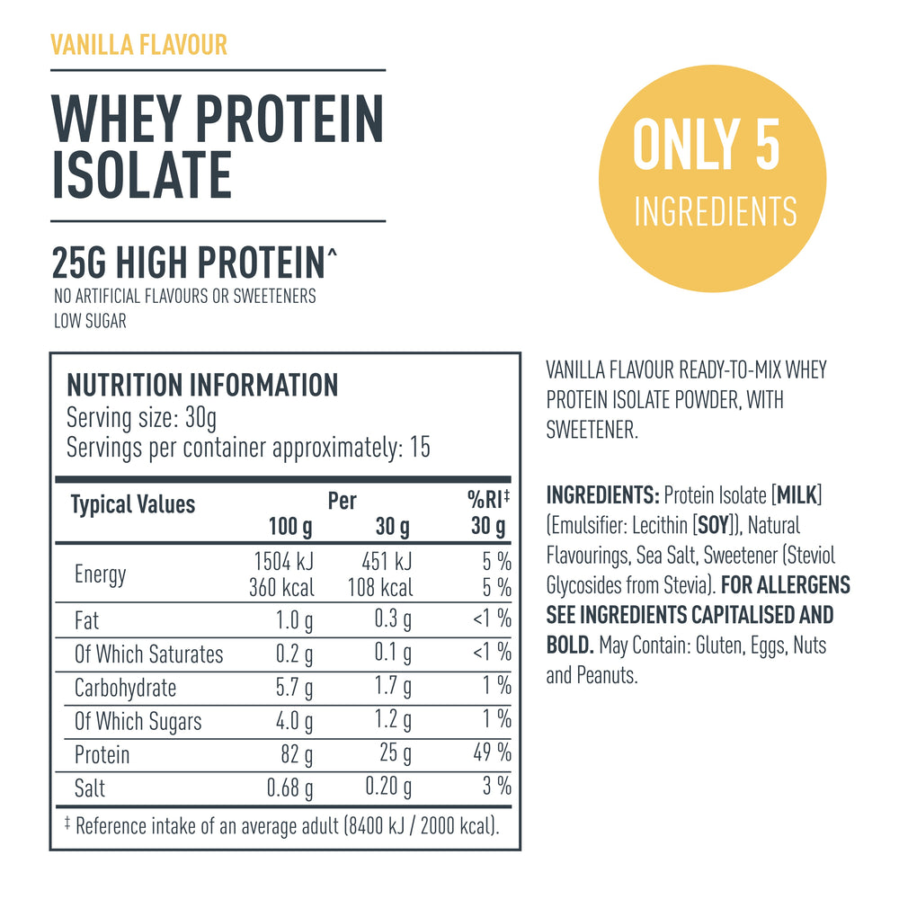 Nutritional Information